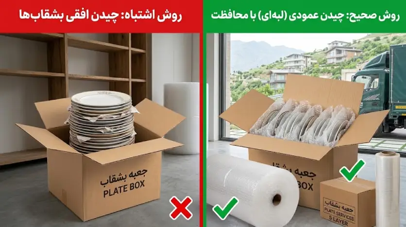 باربری | اسباب کشی راهنمای کامل بستهبندی اثاثیه منزل؛ ترفندهای جمعکردن وسایل خانه بدون خسارت